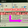 2020年の日本株式投資の利益は4400万円越え