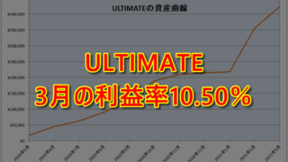 ULTIMATE（EA）2021年3月の利益率は10.50％