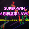 2021年6月のSUPER-WINは利益率3.83％で15ヶ月連続で月次プラス運用