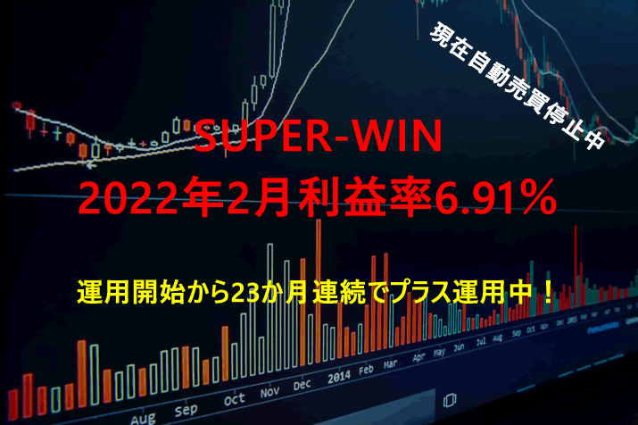 FX自動売買ツールSUPER-WINは2022年2月の利益率6.91％