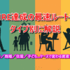 FIRE難易度&最速ルートをFPが解説！婚姻・住居・子どもで変わる？